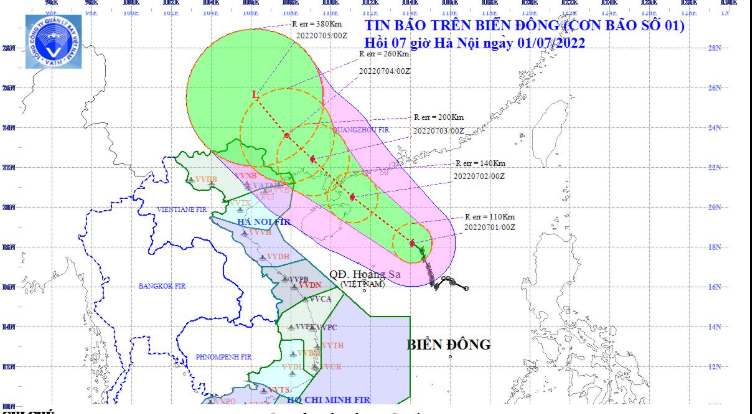 Sơ đồ minh họa cấu trúc một cơn bão với tâm bão và các dải mây xoắn.